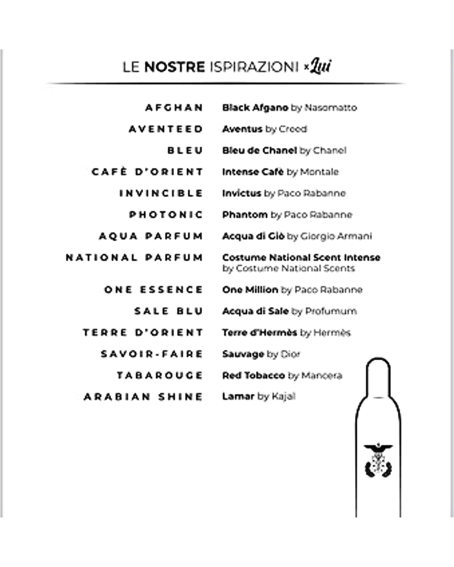 Les Perles D’Orient – Eau de Parfum 150 ml