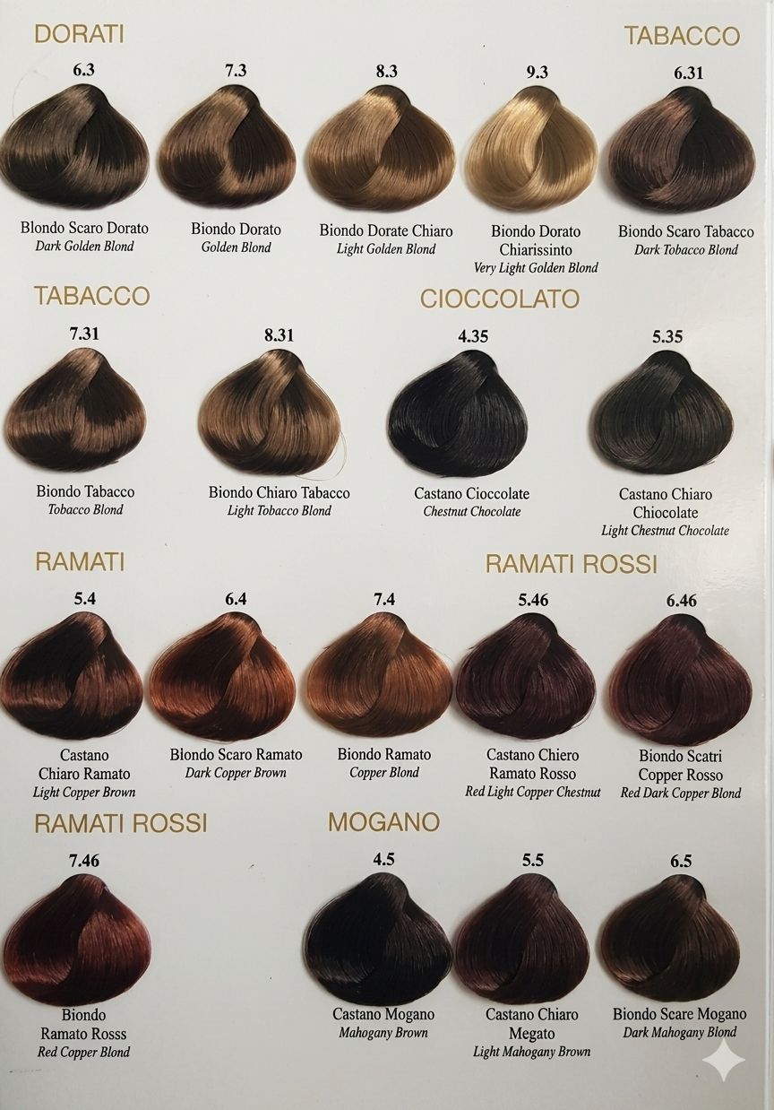 Tintura Overcolor- tubetto 100 ml